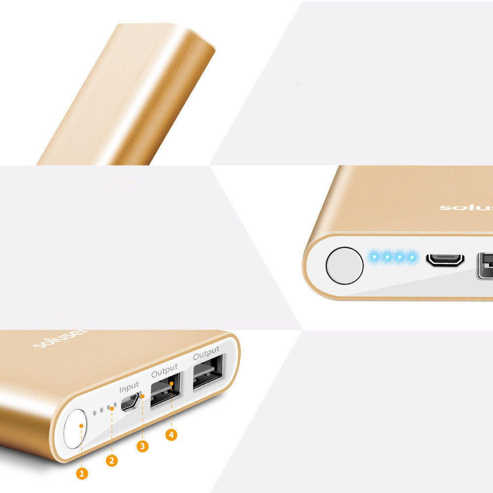 12000mAh Ultra?Thin Alloy Power Bank With Multi?Port Output